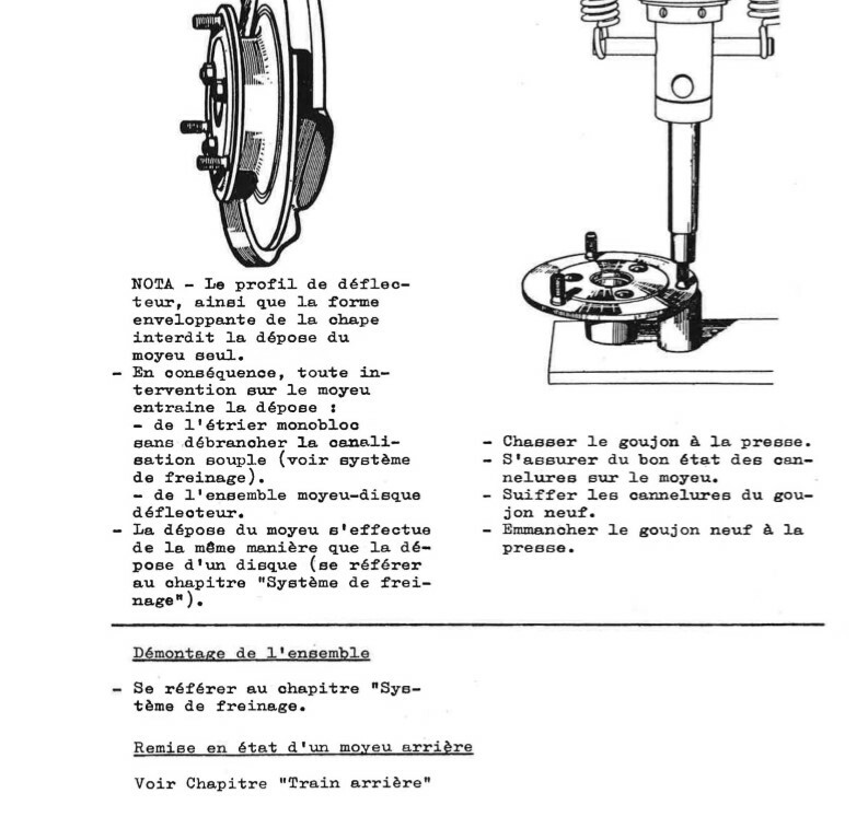 Manuel d'atelier Matra Djet - Roues Moyeux