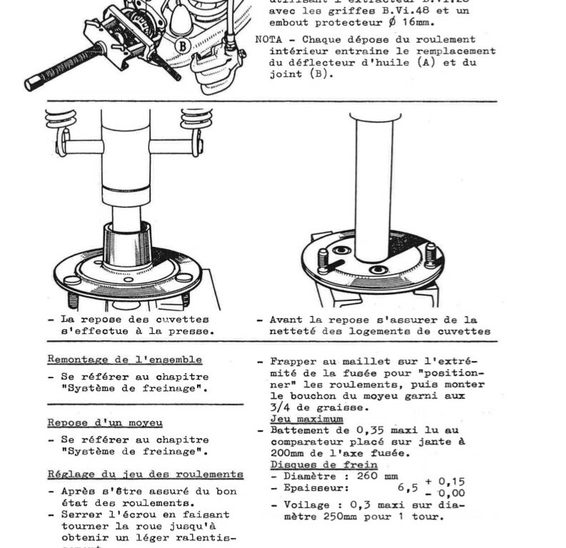 Manuel d'atelier Matra Djet - Roues Moyeux
