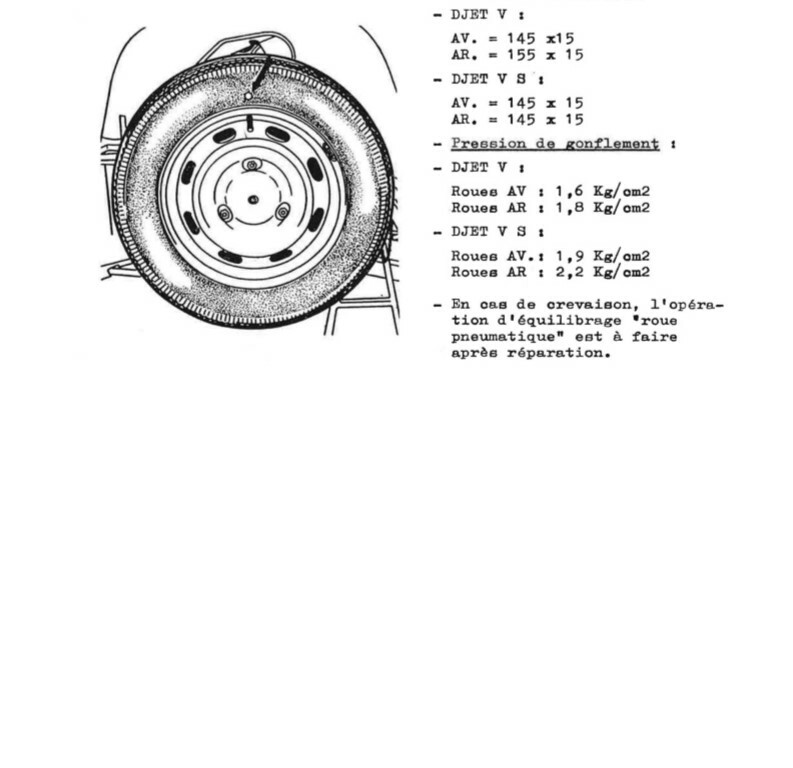 Manuel d'atelier Matra Djet - Roues Moyeux