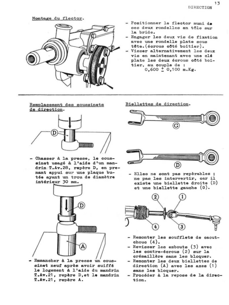 Manuel d'atelier Matra Djet - Direction