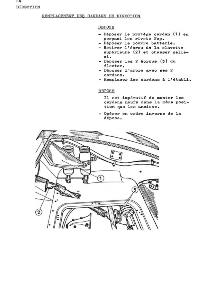 Manuel d'atelier Matra Djet - Direction