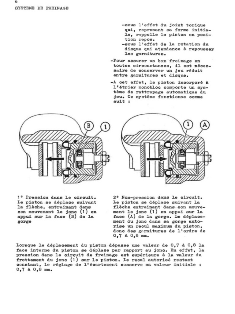 Manuel d'atelier Matra Djet - Freins - Freinage