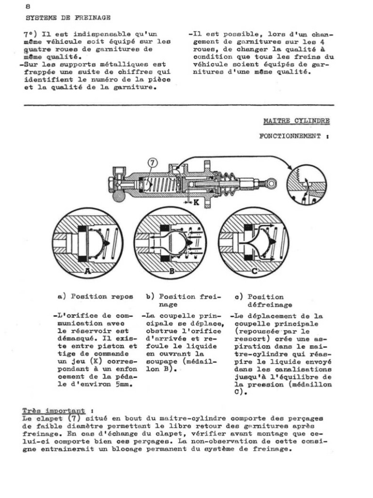 Manuel d'atelier Matra Djet - Freins - Freinage