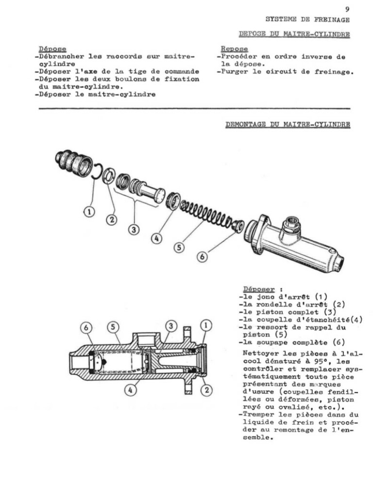 Manuel d'atelier Matra Djet - Freins - Freinage