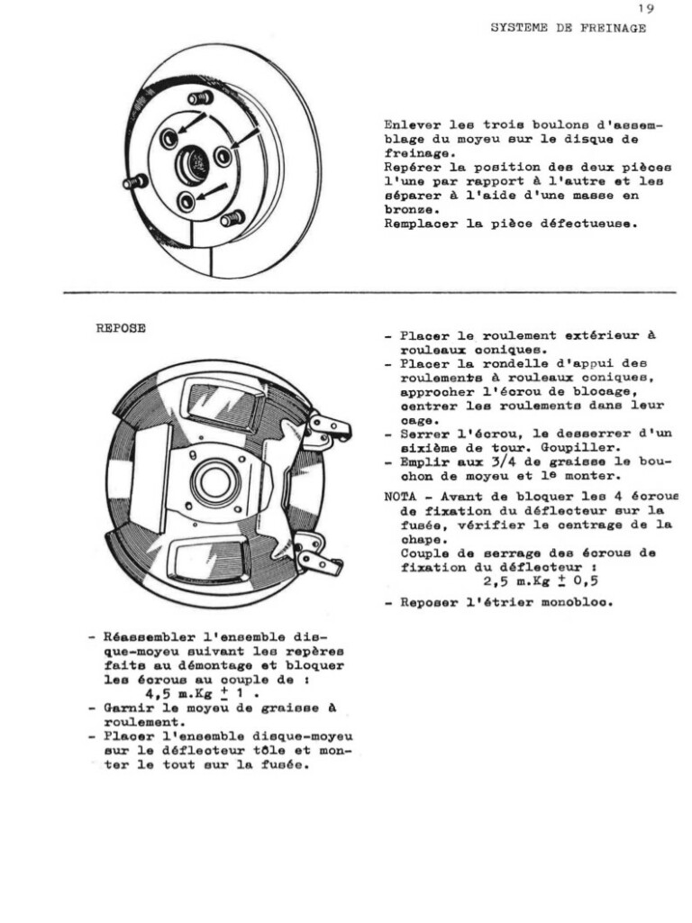 Manuel d'atelier Matra Djet - Freins - Freinage