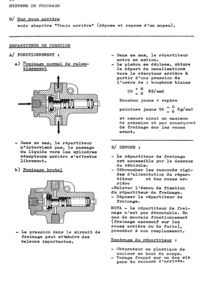 Manuel d'atelier Matra Djet - Freins - Freinage