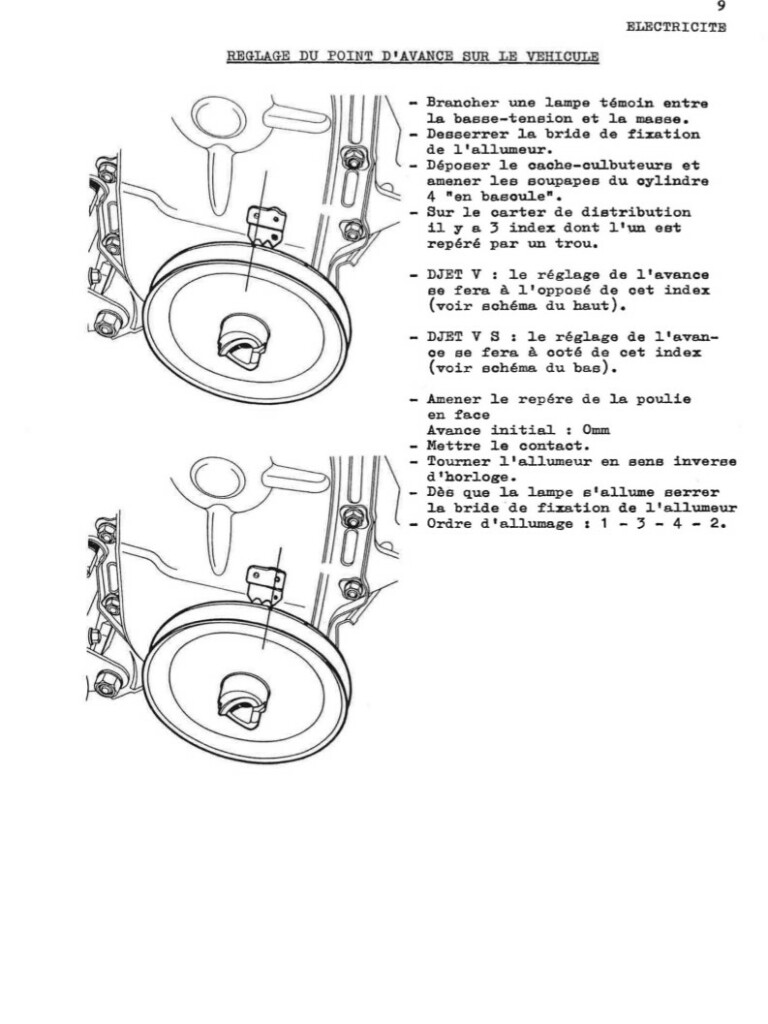 Manuel d'atelier Matra Djet - Electricité - Allumeur