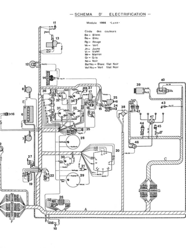 Manuel d'atelier Matra Djet - Electricité - Schéma