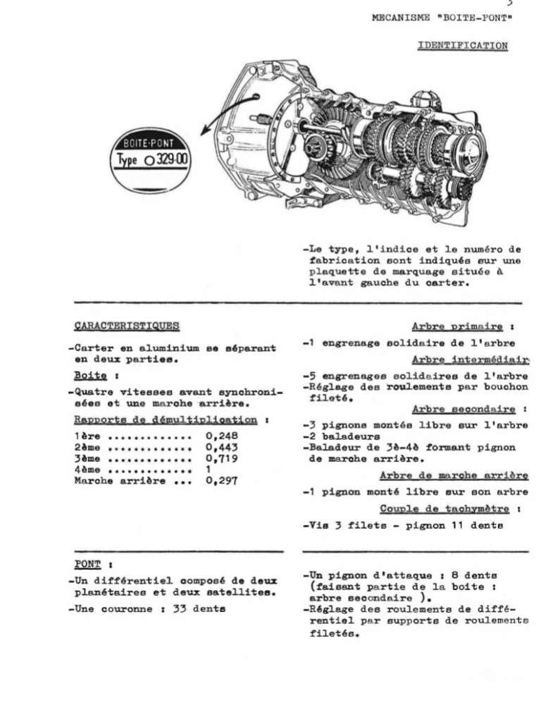 Manuel d'atelier Matra Djet - Boite de vitesses - Pont