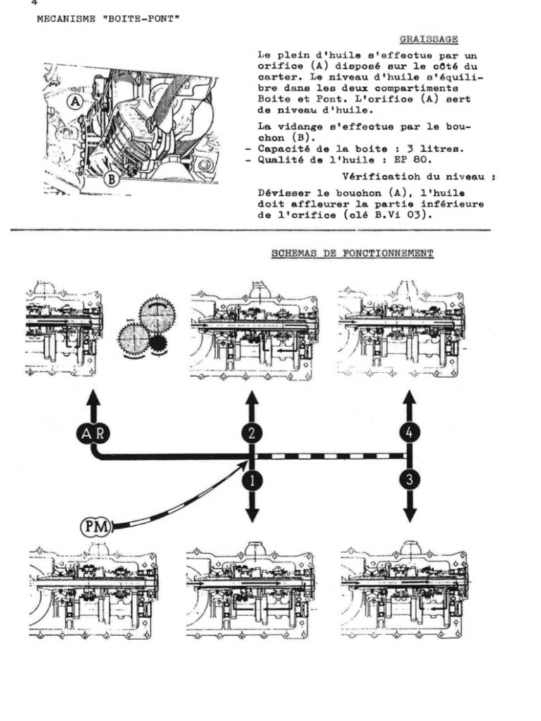 Manuel d'atelier Matra Djet - Boite de vitesses - Pont