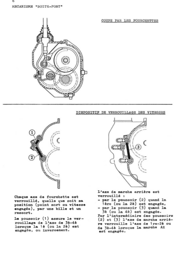 Manuel d'atelier Matra Djet - Boite de vitesses - Pont