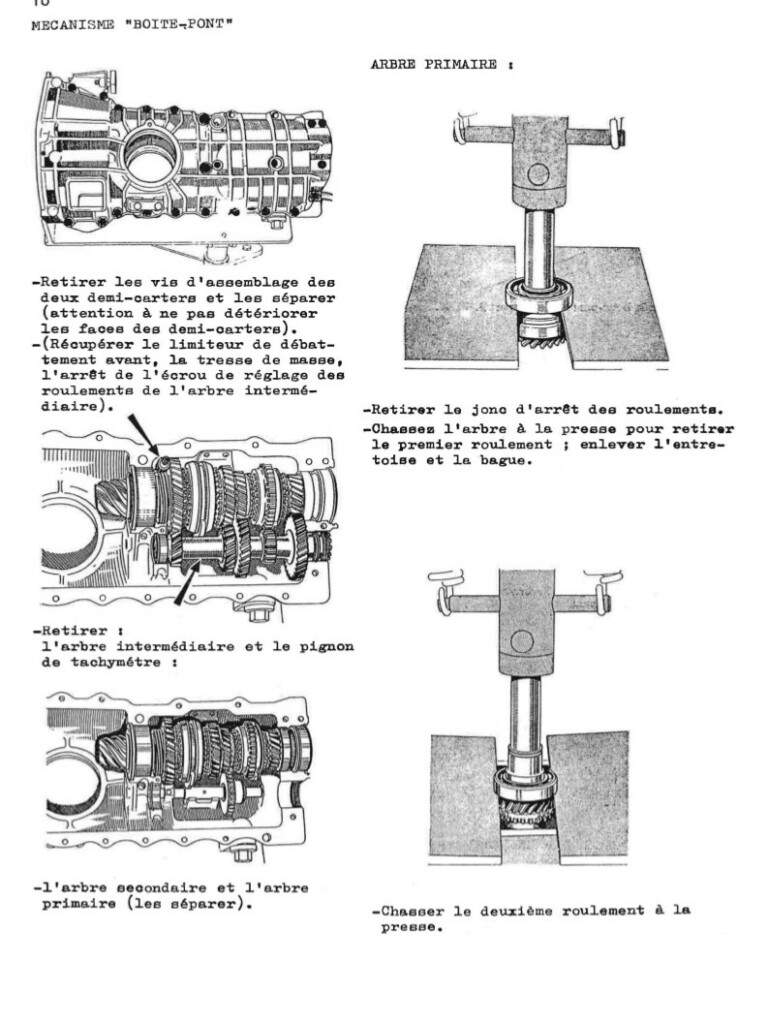 Manuel d'atelier Matra Djet - Boite de vitesses - Pont