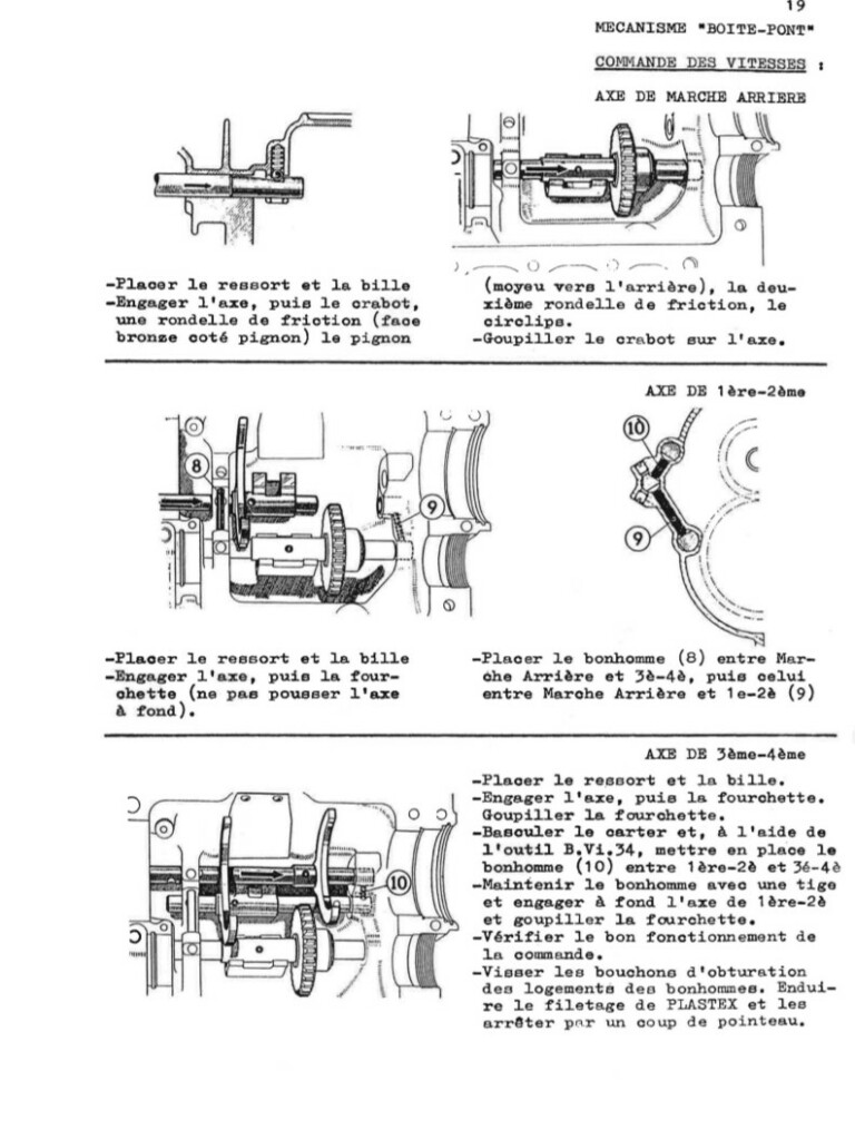 Manuel d'atelier Matra Djet - Boite de vitesses - Pont