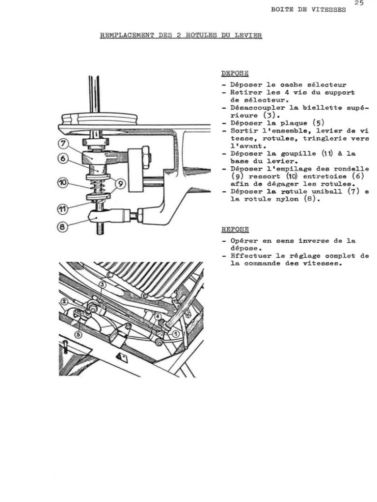 Manuel d'atelier Matra Djet - Boite de vitesses - Pont