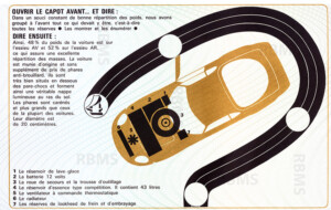 Plaquette Matra Sports Djet réservée aux commerciaux 1967