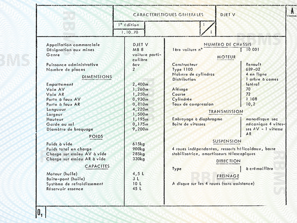 Matra Djet Caractéristiques techniques