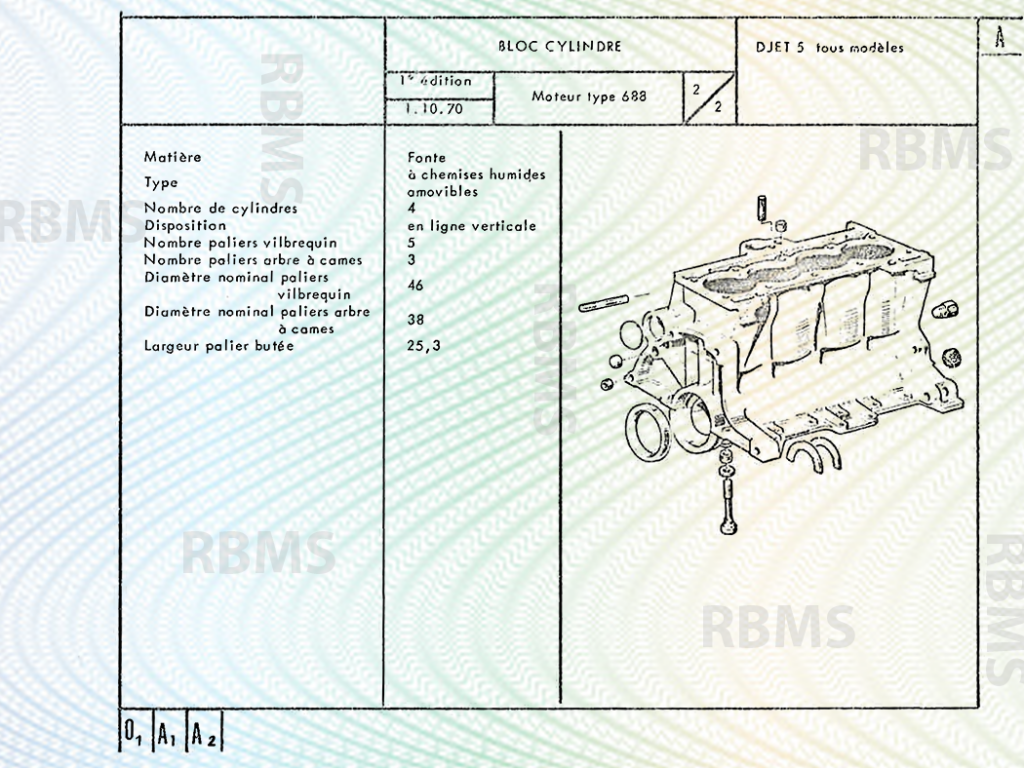 Matra Djet Caractéristiques techniques