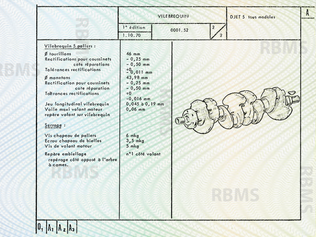Matra Djet Caractéristiques techniques