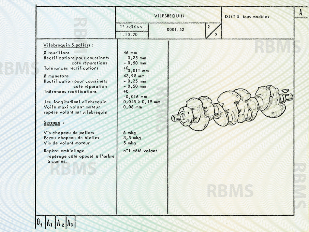 Matra Djet Caractéristiques techniques