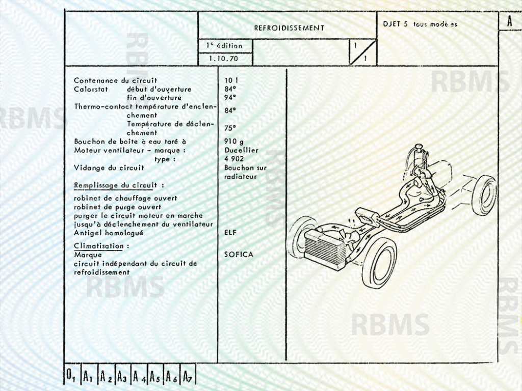 Matra Djet Caractéristiques techniques