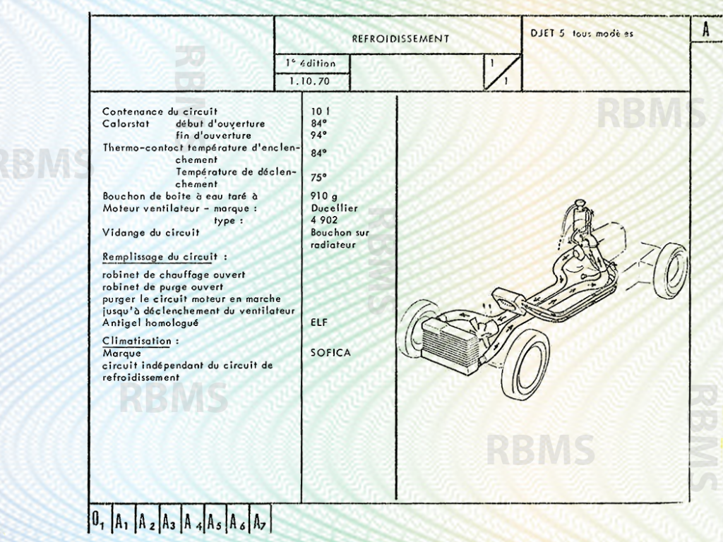 Matra Djet Caractéristiques techniques