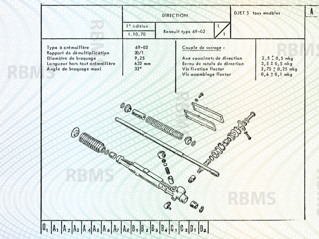 Matra Djet Caractéristiques techniques