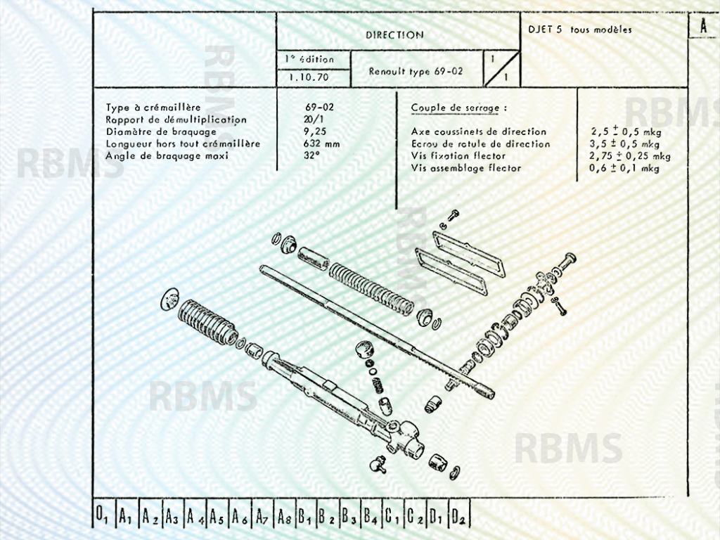 Matra Djet Caractéristiques techniques