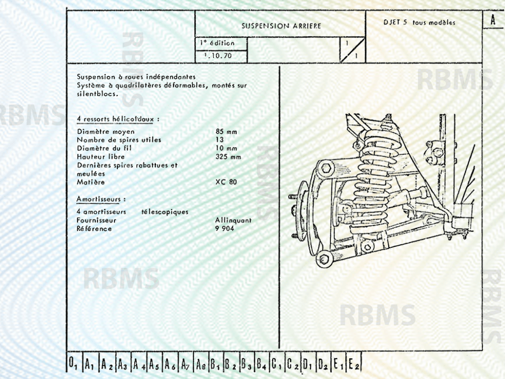 Matra Djet Caractéristiques techniques