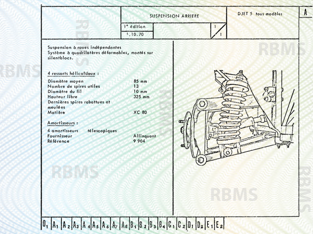 Matra Djet Caractéristiques techniques