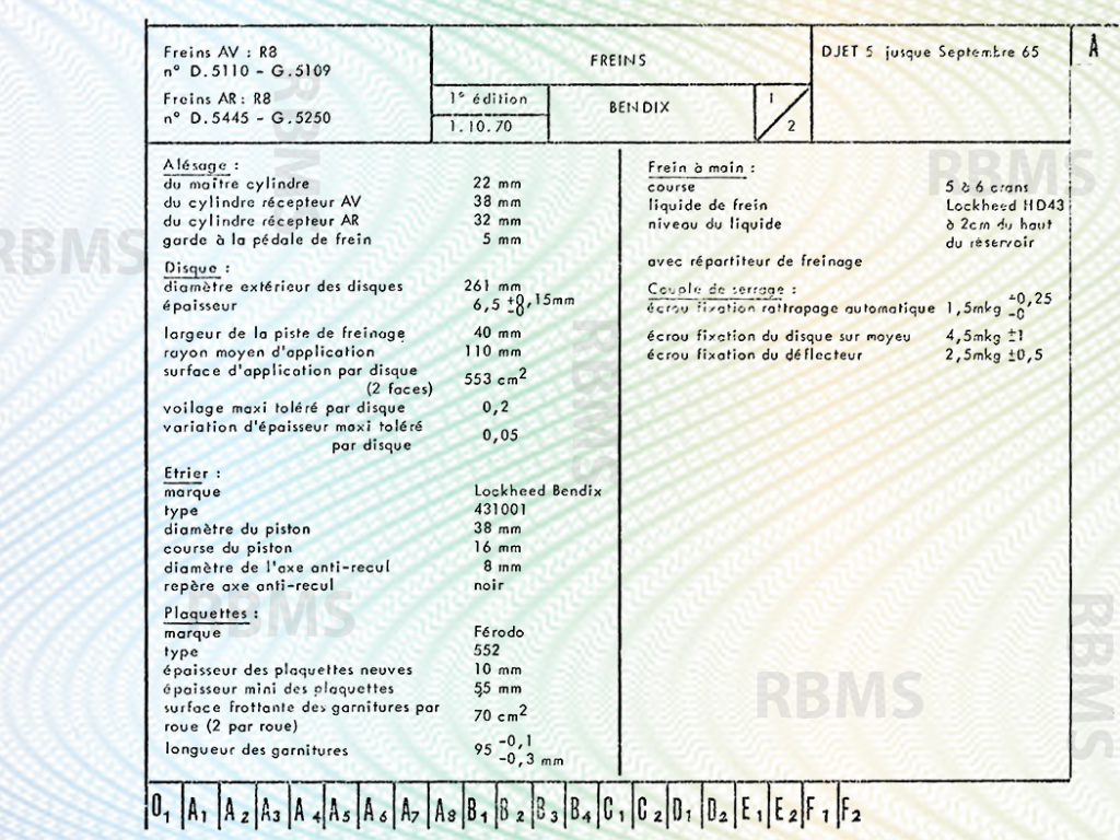Matra Djet Caractéristiques techniques