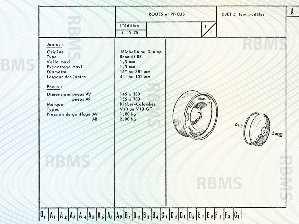 Matra Djet Caractéristiques techniques