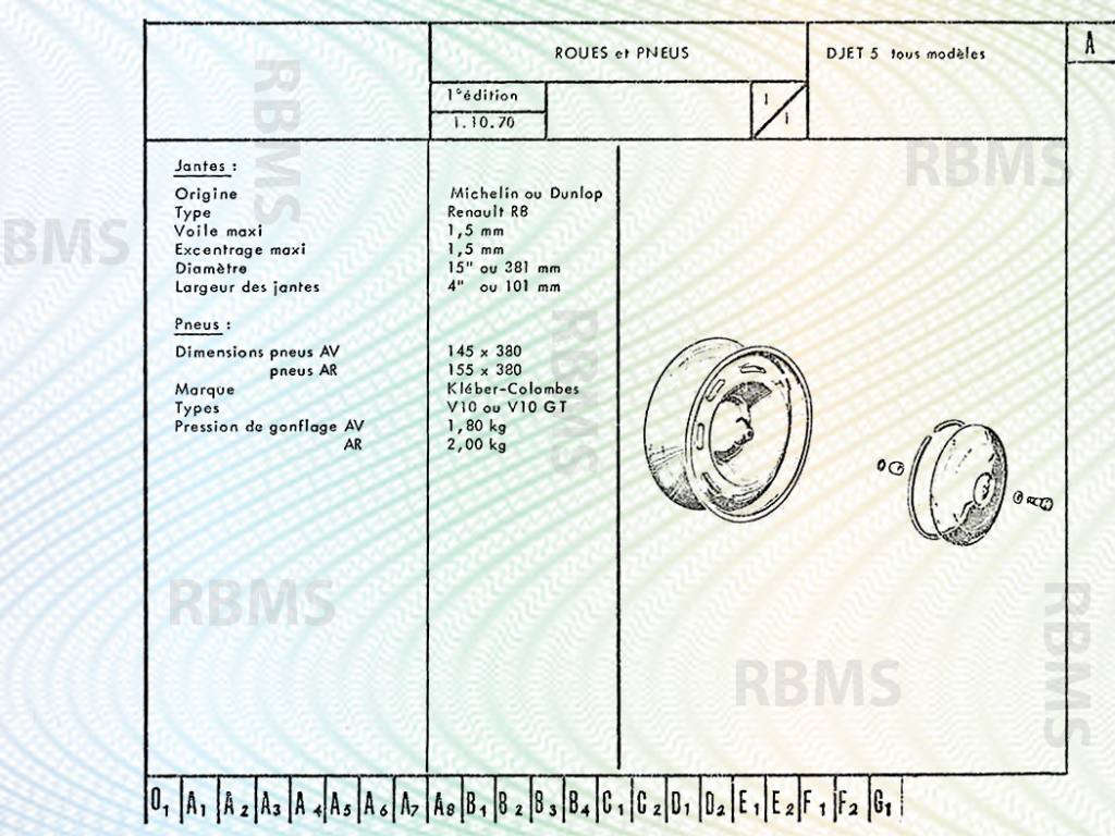 Matra Djet Caractéristiques techniques