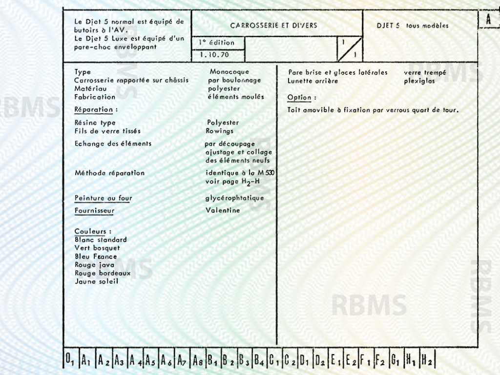Matra Djet Caractéristiques techniques