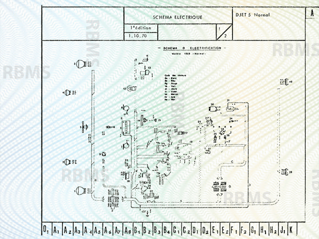 Matra Djet Caractéristiques techniques