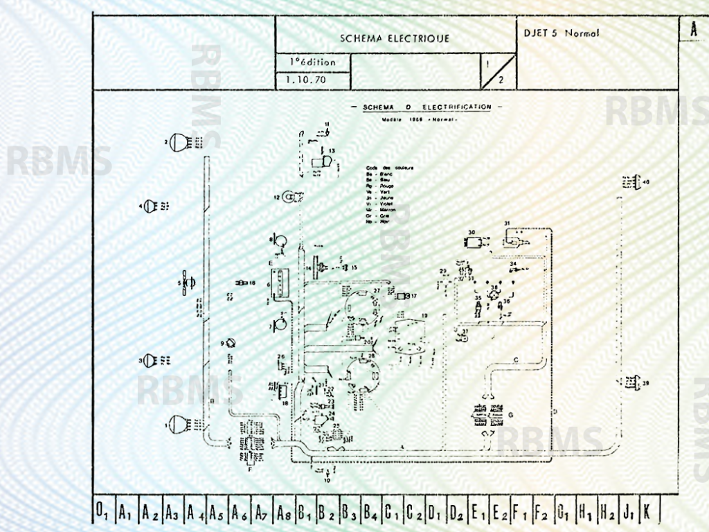 Matra Djet Caractéristiques techniques