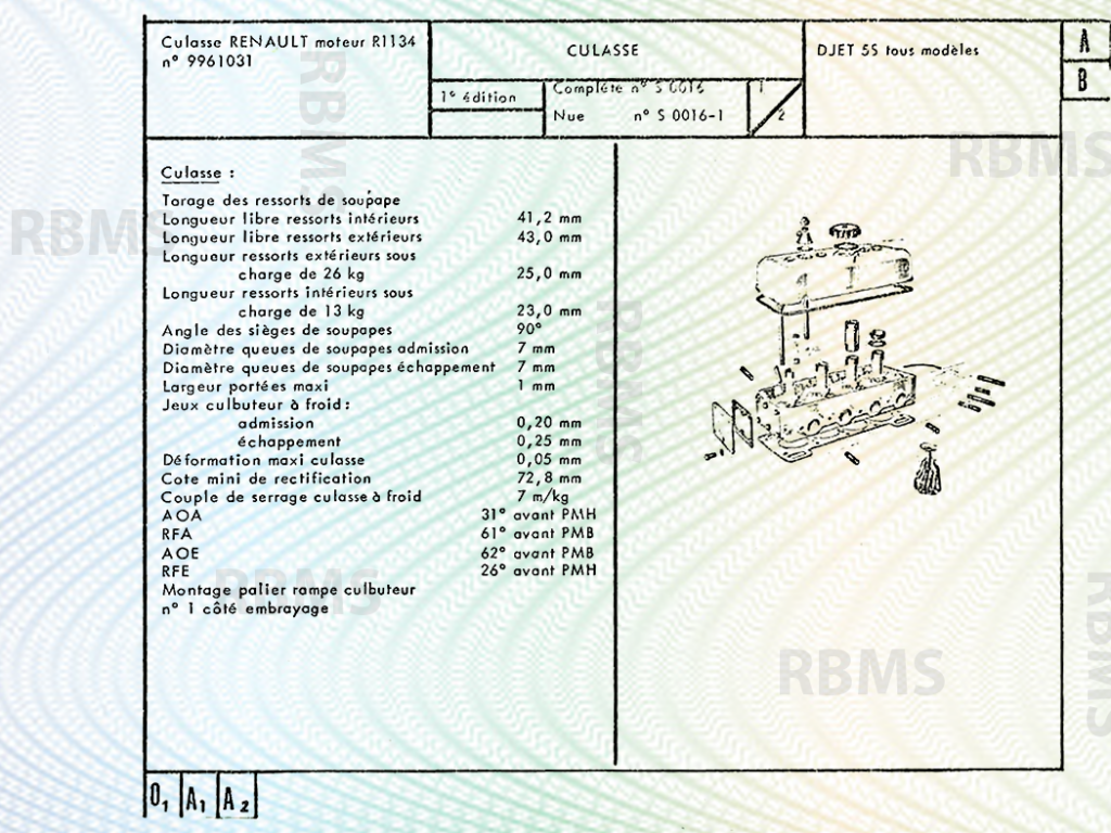 Matra Djet Caractéristiques techniques