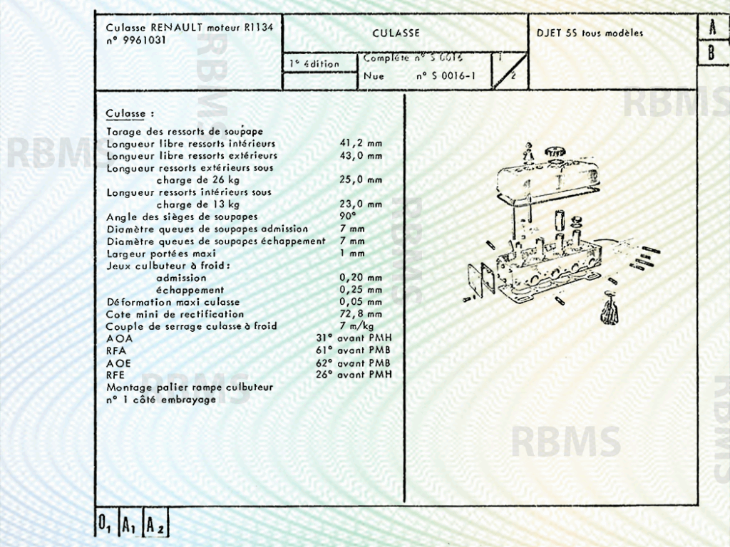 Matra Djet Caractéristiques techniques