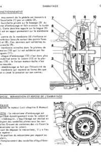 Manuel Atelier MR 97 Moteur Gordini 1100 804-00