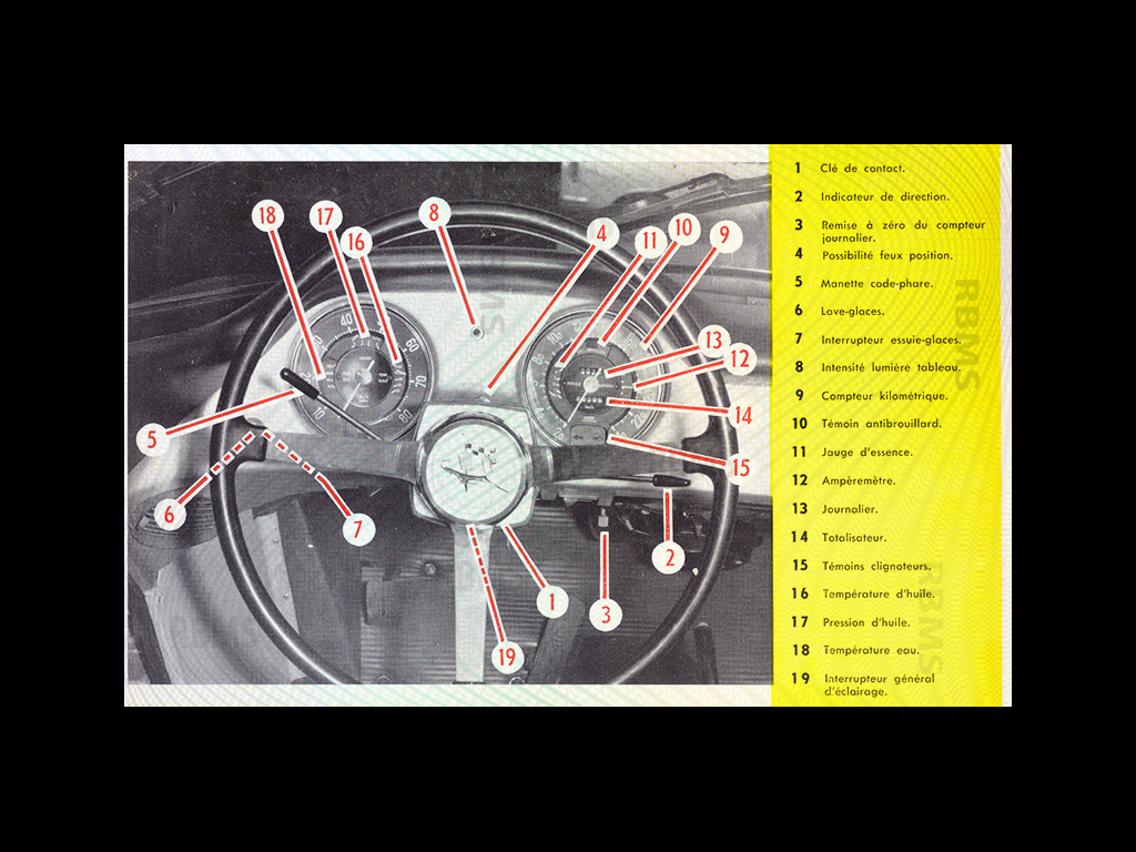 René Bonnet Djet Manuel d'utilisation