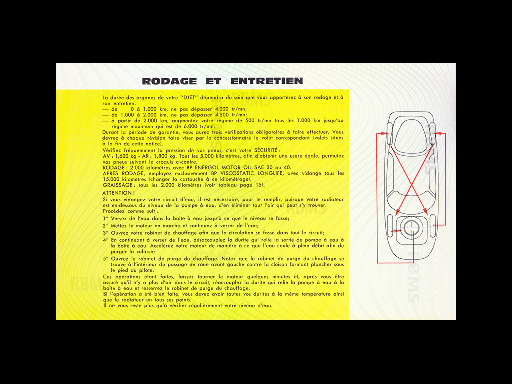 René Bonnet Djet Manuel d'utilisation