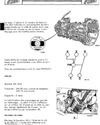 Djet Manuel d'atelier Boite de vitesses Estafette