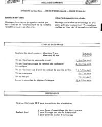 Djet Manuel d'atelier Boite de vitesses Estafette