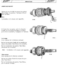 Djet Manuel d'atelier Boite de vitesses Estafette
