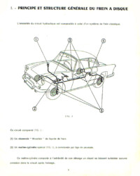 Djet - Lockheed et Bendix Freins à disque