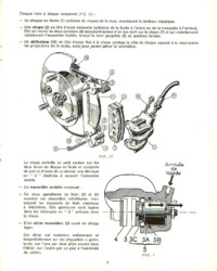 Djet - Lockheed et Bendix Freins à disque