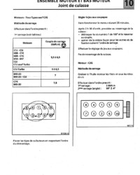 Djet Manuel de réparation Moteur C Cléon 1100cm3
