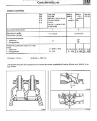 Djet Manuel de réparation Moteur C Cléon 1100cm3