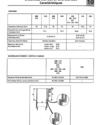 Djet Manuel de réparation Moteur C Cléon 1100cm3