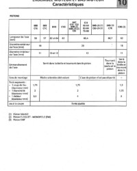 Djet Manuel de réparation Moteur C Cléon 1100cm3