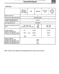 Djet Manuel de réparation Moteur C Cléon 1100cm3